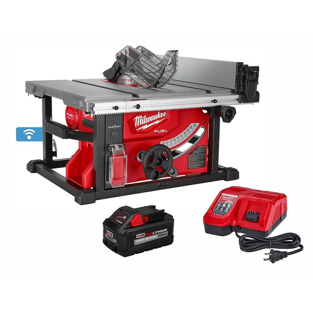 Power Saws
